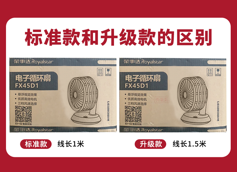 清涼一夏的實惠之選 榮事達空氣循環扇FX45D1深度體驗